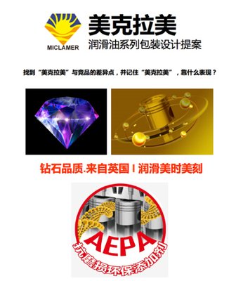 【盤點"九圖"近期新作-"美克拉美"潤滑油品牌形象】