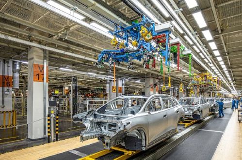 大象轉身,上汽大眾步入嶄新賽道,開啟下一個高質量發(fā)展四十年