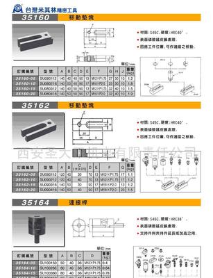 連接桿(圖)價格、廠家及圖片信息大全